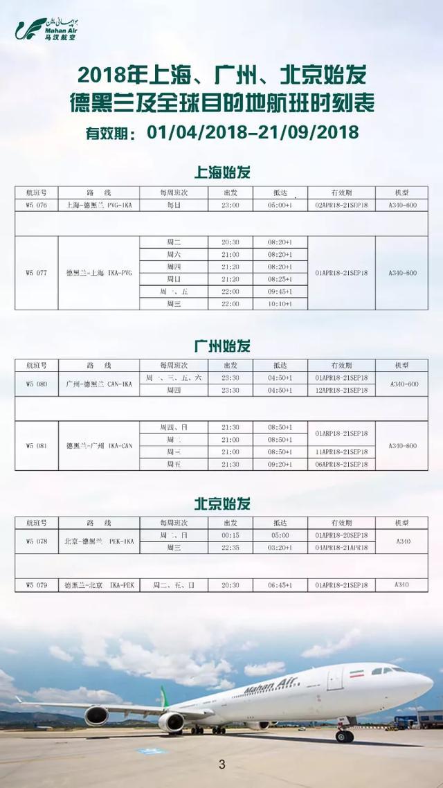 上海盛德物流国际货运报价单